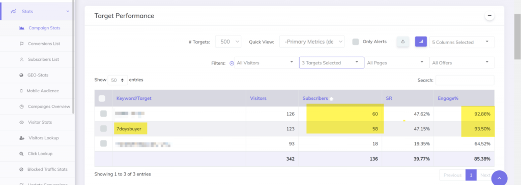 Affiliate Marketing tracking - results screen