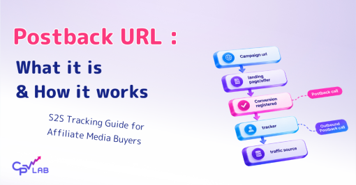 What Is a Postback URL and How Does It Work? (S2S Tracking Guide for Media Buy)