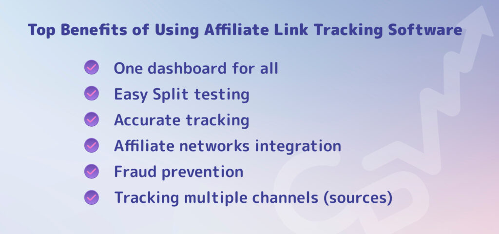 CPV Lab - affiliate link tracking - what are the top benefits