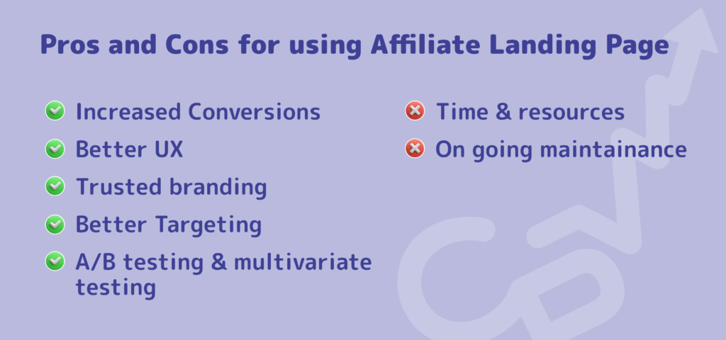 Affiliate Landing page - pros and cons