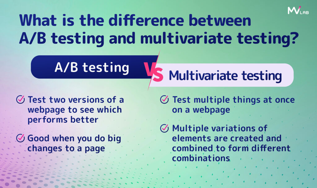 Google Optimize alternatives - Multivariate testing - MV Lab 