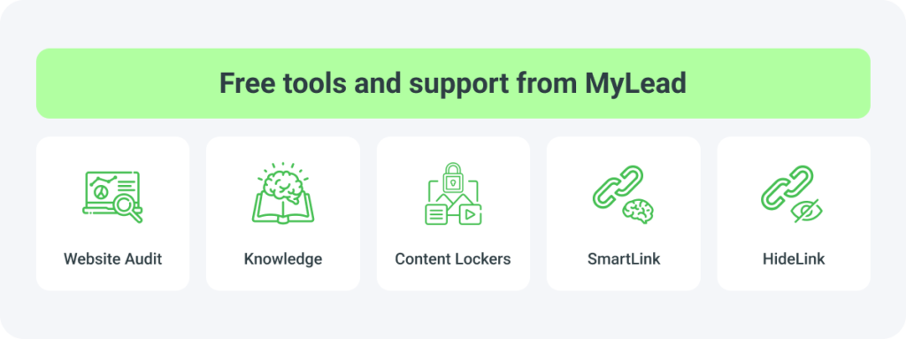 Free tools and support from MyLead: Content Lockers,Smartlink, Hidelink, website audit, knowledge.