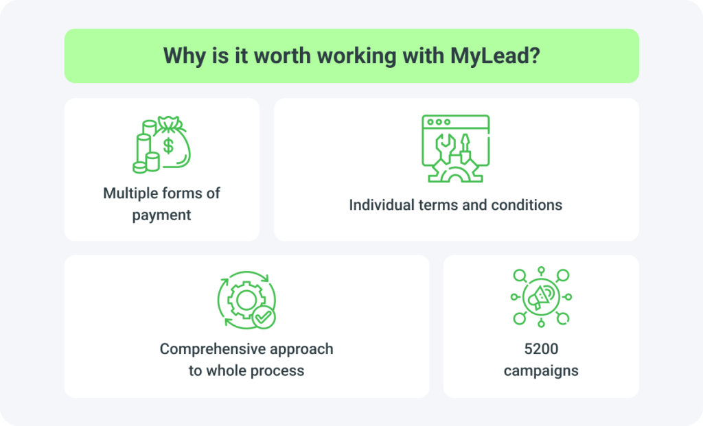 Why it’s worth to work with MyLead: multiple forms of payment, individual terms and conditions, comprehensive approach to the whole process, 5200 affiliate campaigns.