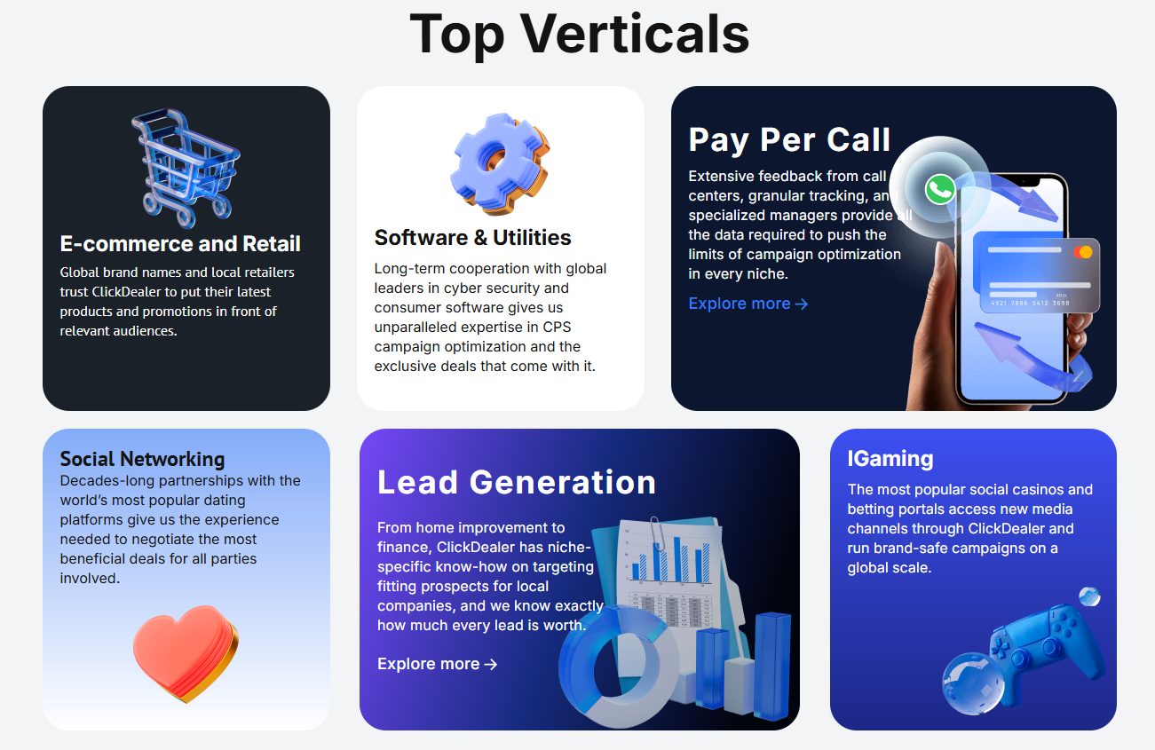 ClickDealer Review 2026: CPA Network, Offers & Affiliate Terms - CPV ...