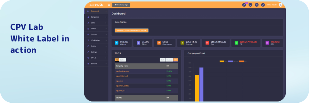 CPV Lab White Label  - self-hosted tracker branded with another brand logo