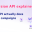Conversion API - CAPI