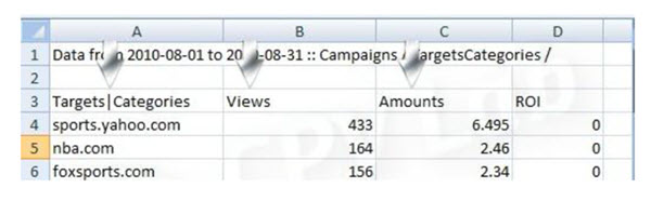 3 Critical Columns