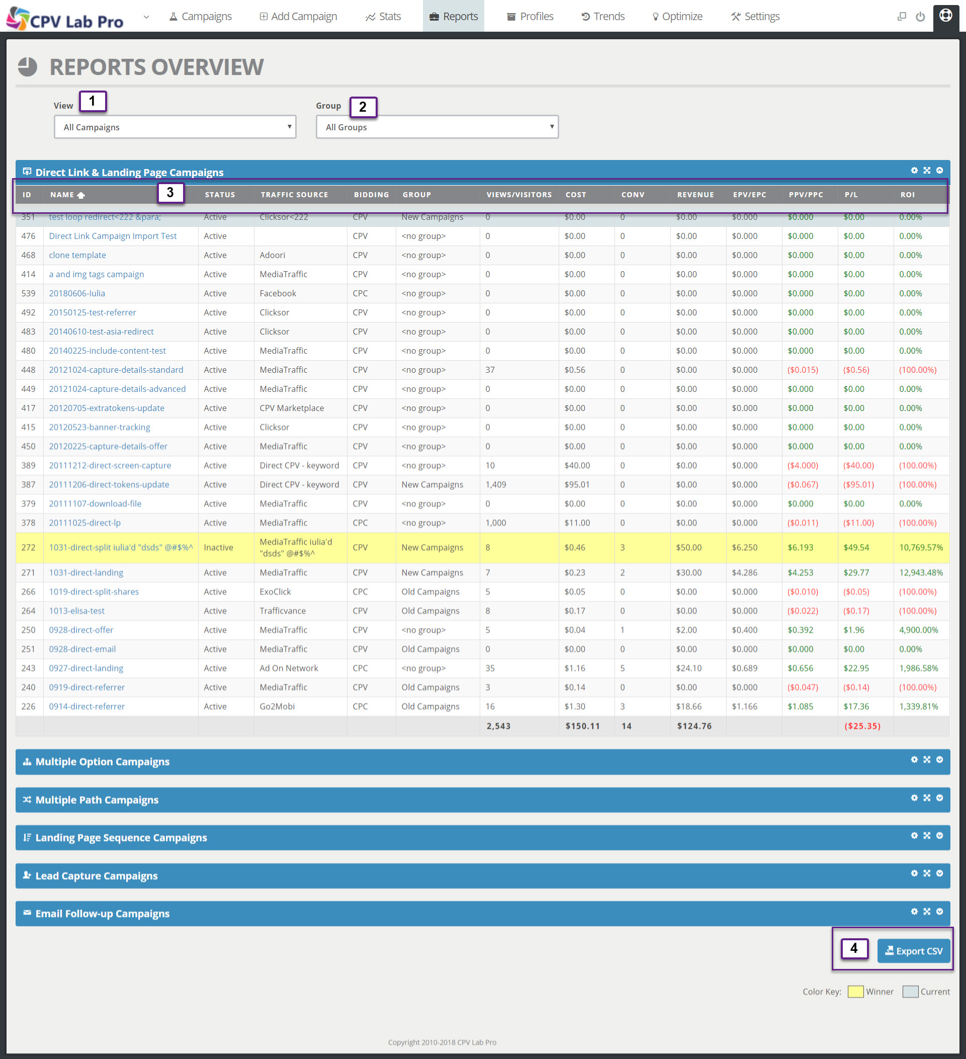Reports Overview