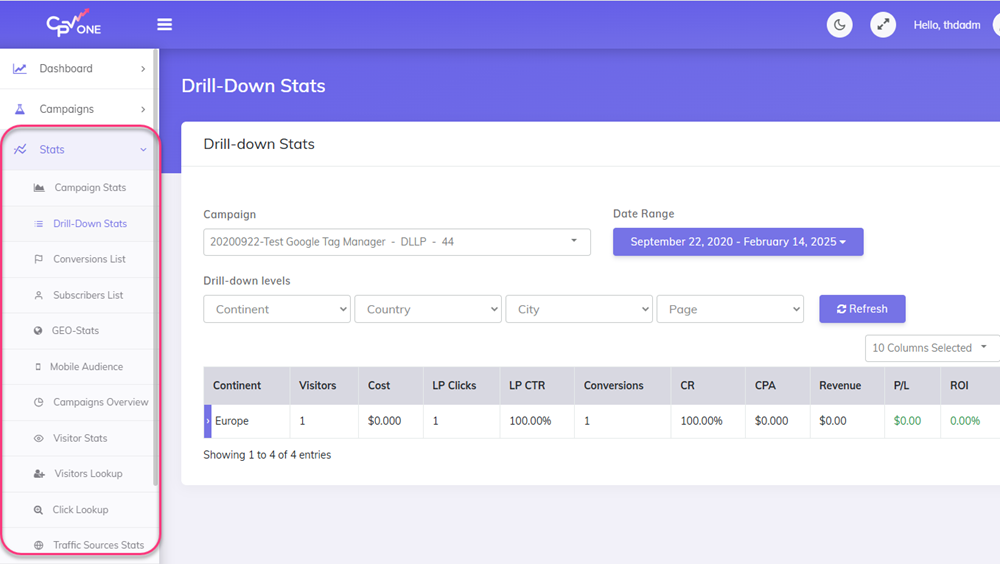 AdsCompass activate creative 