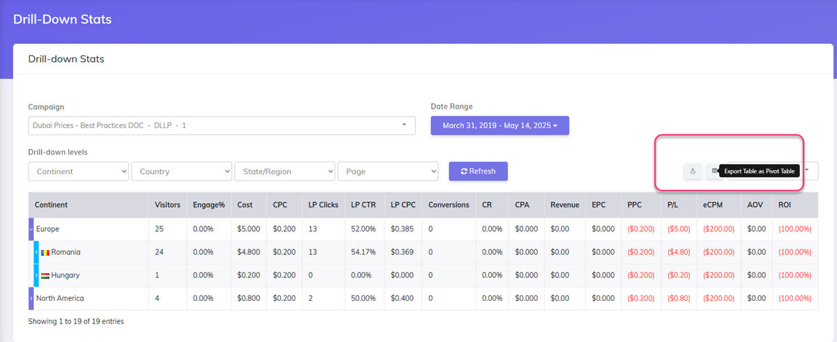 CPV Lab drilldown export to CSV