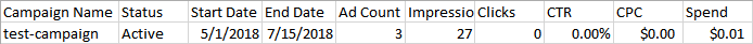 Exact Bids Example incorrect