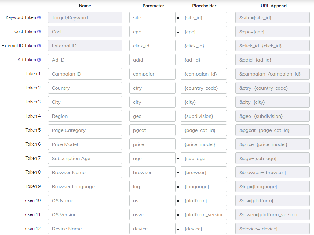 Kadam Traffic Source Settings