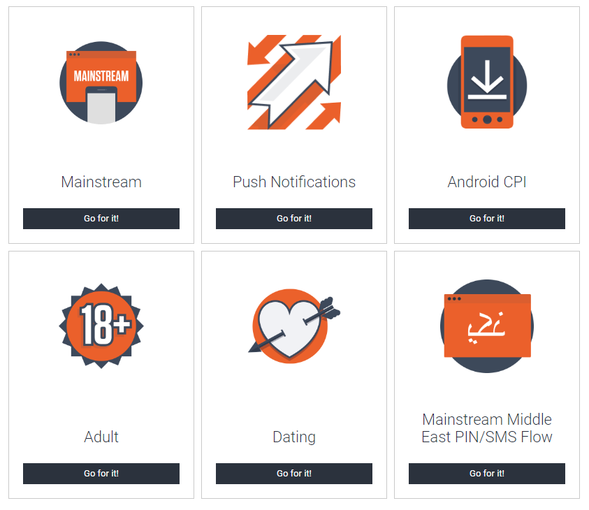 Mobidea Content