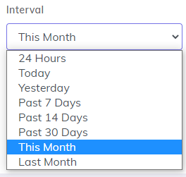 Visitor Stats