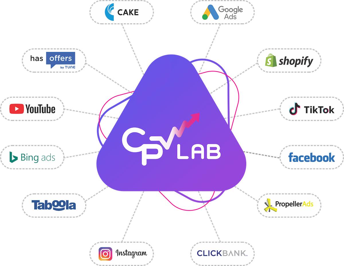 CPV Lab - track all your marketing campaigns