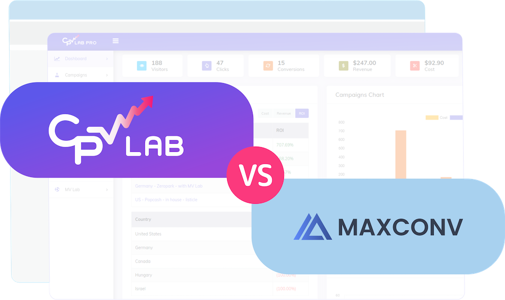 Best MaxConv alternative - affiliate tracking software