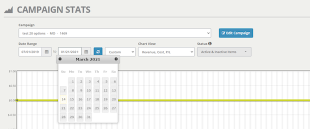 CPV Lab Pro - website click tracker - OLD Date Range